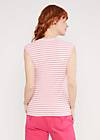 Breton shirt Let Romance  Rule, strawberry stripes, Shirts, Pink