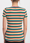 breton heart, rainbow stripes, Shirts, Blau